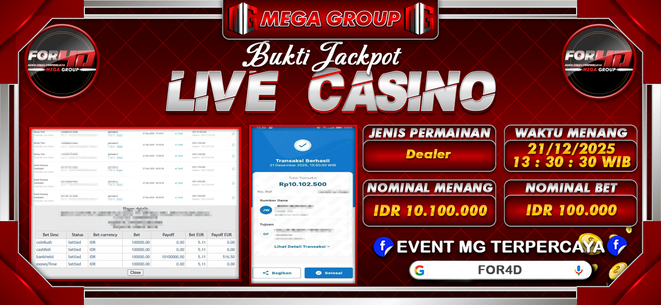 Bukti JP situs For4D hari Minggu, 21 Desember 2025